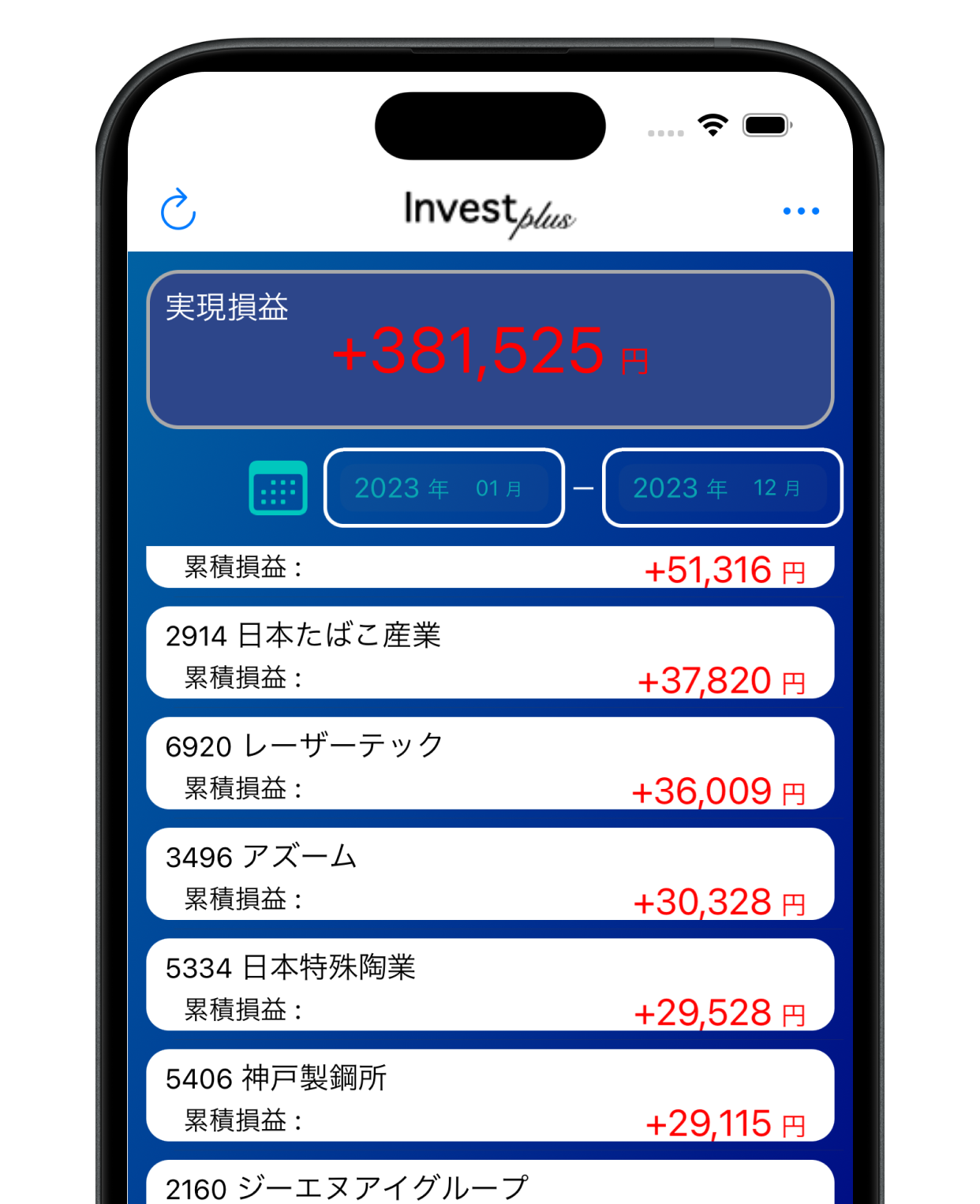 銘柄別損益履歴画像